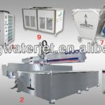 Teenking Full Set Cantilever Waterjet machine