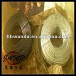 flattened wire--Hebei Wanlida Metal Wire &amp; Wire Mesh CO.,LTD