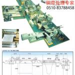 Cut to length line coil process up to 3000mm wide and 30mm thick