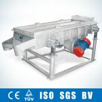 Hot Sale Linear vibrating Screen for Aluminium grains