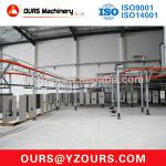 Powder Coating System equiped with powder coating oven, coating spray gun, recovery systems