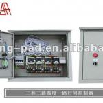 Environmental Control Box