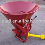 Fertilizer Spreader