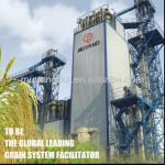 Dryer_Grain Dryer_Grain Drying Tower_100-1000ton Grain Dryer_[MUYANG]