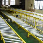 powered roller conveyor, motorized roller conveyor, chain driven roller conveyor