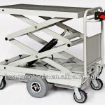 Electric Lift Table with Centre Drive For Materials Handling