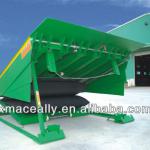 Hydraulic Dock Leveler System Suppliers