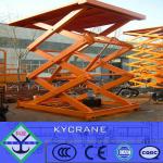 Stationary electric small hydraulic scissor lift table