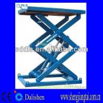 Hydraulic Stationary Man Lift Table