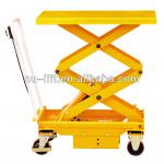 Mobile Electric Lift Table