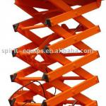 CE scissor lift system / stationary scissor lift SJG