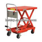 Hydraulic Lift Table