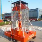 China load 120-200kg double-ladder stop type