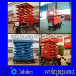 Mobile Scissor Lift Table