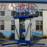 Hot: Aluminum Hydraulic Lift Platform elevators