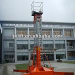 Hydraulic electric telescopic lift/telescopic man lift