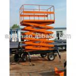 small platform scissor lift