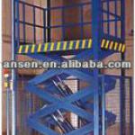 truck mounted hydraulic lifting platform