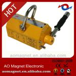 Permanent Lifting Magnet/Magnetic Lifter