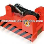 Automatic Permanent Magnetic Lifter Manufacturer