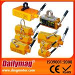 Two-Magnetic Circuit Magnetic Lifter