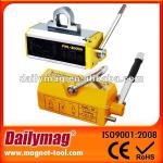 Super Permanent Magnetic Lifter