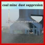 2013 coal mine station remote control sprayer for dust control