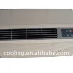 PTAC, inverter PTAC, DC inverter PTAC