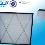 Synthetic Plate Air Filter-