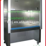 Vertical flow clean bench,Laminar flow hood-