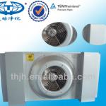 Fan Filter Unit,FFU for cleanroom