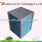 heat exchanger core