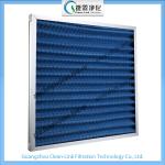 Metal Frame Washable Pleated Panel Filter