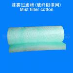 Auto paint spray booth air filter/fiberglass filter/floor filter