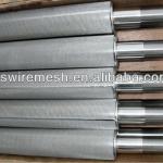 Pleated Type Stainless Steel Reusable Filter