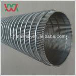 fine wedge wire screens products