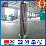 stainless steel pleated filter elements by manufacturer (korea processing technology )