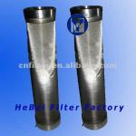 sintered filter Stainless Steel Filter