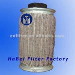 Pleated Filter china filter machine brand type