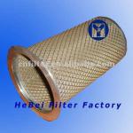 Basket Filter Metal Filter