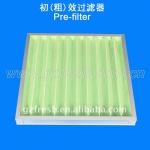 Washable air filter/air filter for washing 6-8 times for sale(manufacture)