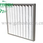 HVAC washable panel air filter/panel air filter washing for filtration systems(manufacture)