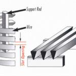 316L AISI Stainless Steel well drilling wedge wire screen-