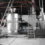 China Professional Coal Gasifier Manufacturer