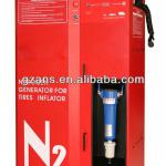 Nitrogen generator for car