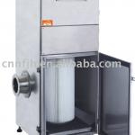 TUOER-B type Cylinder Filter Blowing Dust Collector