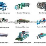 Best filter press(solid and liquid separation machine)