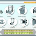 zipper roll making machine