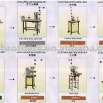 O/E Polyester zipper making machine, Zipper Machine, Zipper Chain Machines