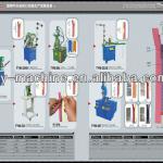 Close end Plastic Zipper Making Machines